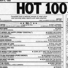 Billboard Hot 100 Singles Chart